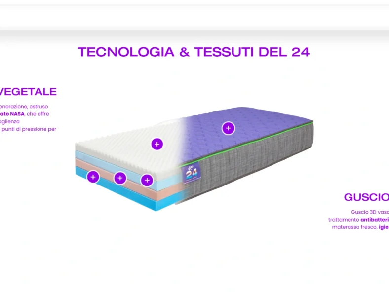 ilettai-2